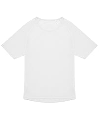 B&C #Active T