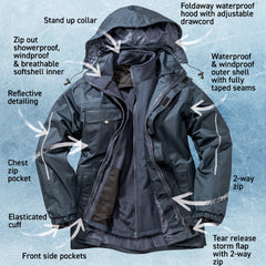 3-in1 CORE transit jacket with printable softshell inner