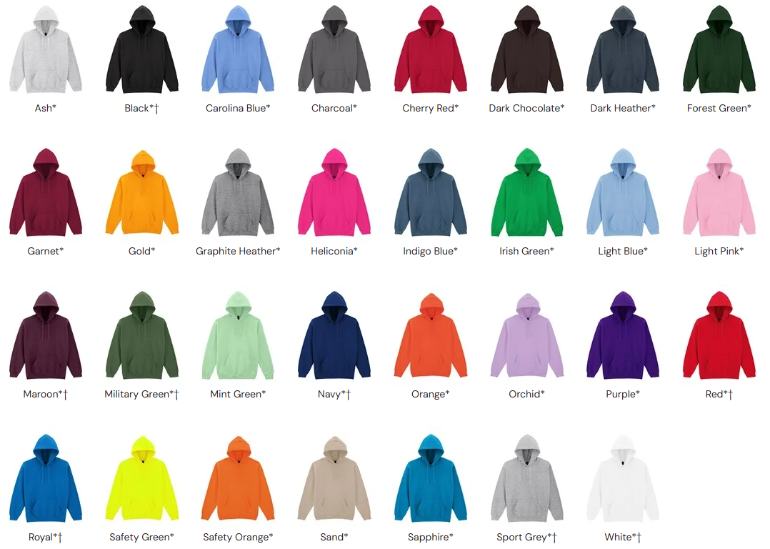 Color Chart