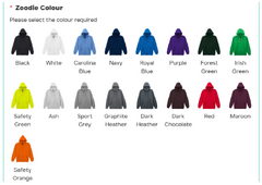 Summer Bundle 3 - Custom Branded Essential Kit