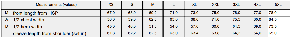 Size Guide