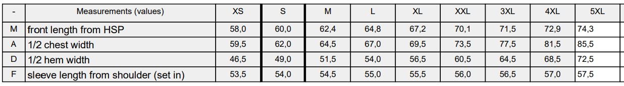 Size Guide
