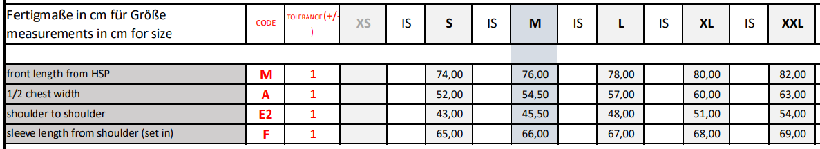 Size Guide
