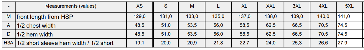 Size Guide