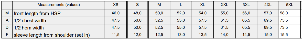 Size Guide