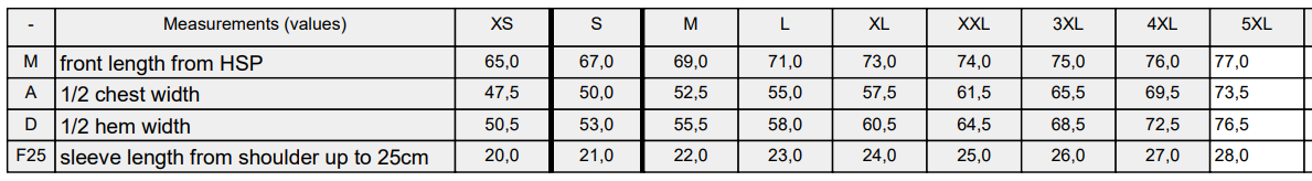 Size Guide