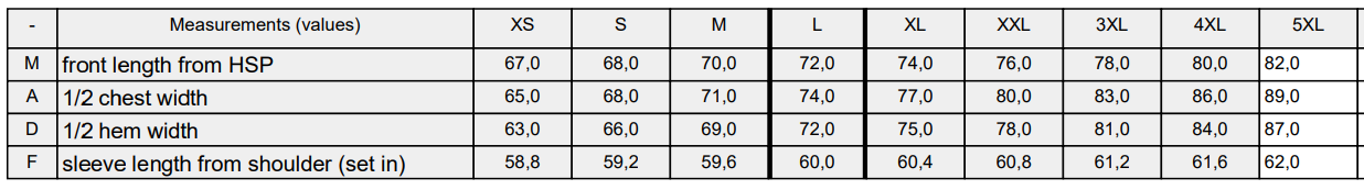 Size Guide