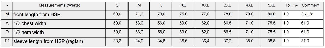 Size Guide