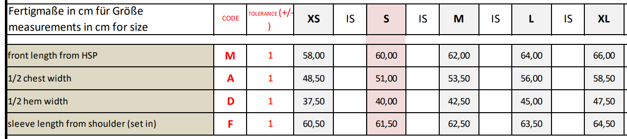 Size Guide