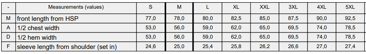 Size Guide