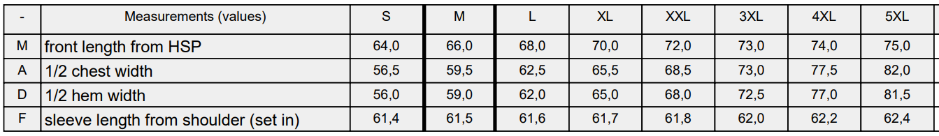 Size Guide
