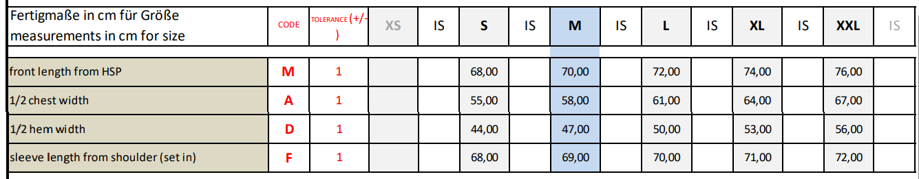 Size Guide