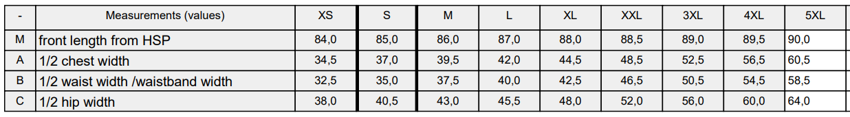 Size Guide