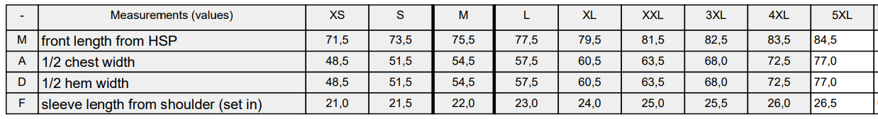 Size Guide