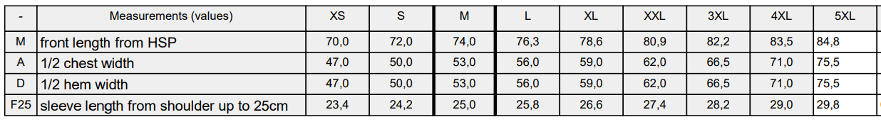 Size Guide