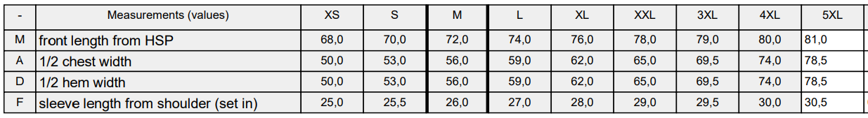 Size Guide