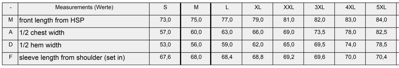 Size Guide