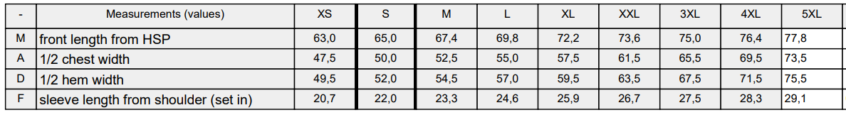 Size Guide