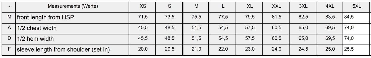 Size Guide