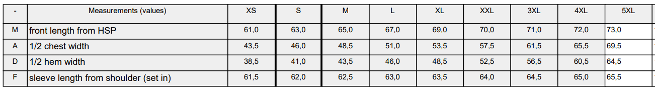 Size Guide
