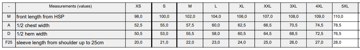 Size Guide