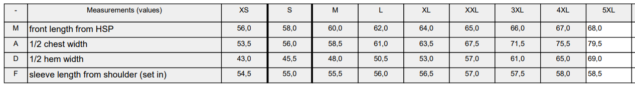 Size Guide