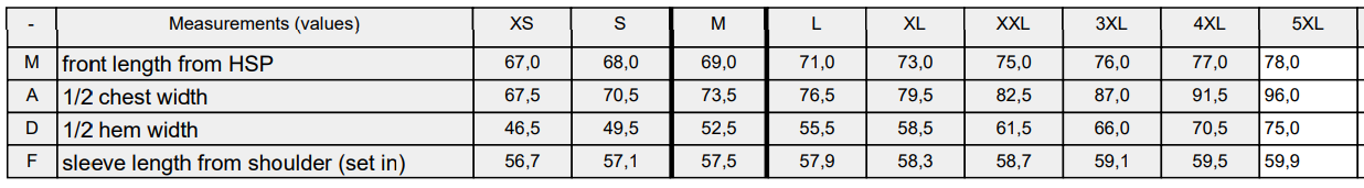 Size Guide