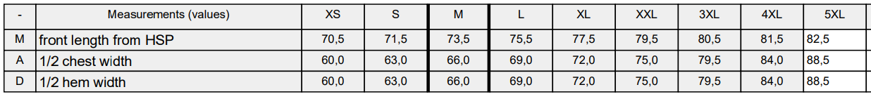 Size Guide