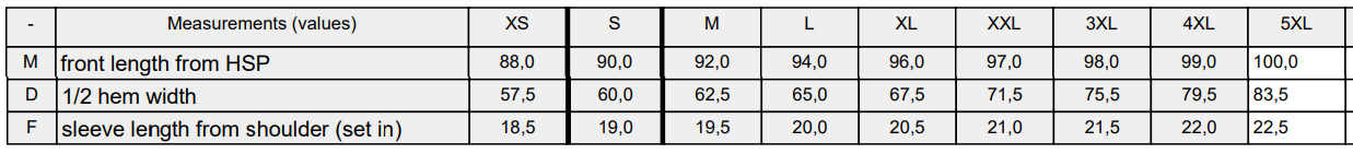 Size Guide