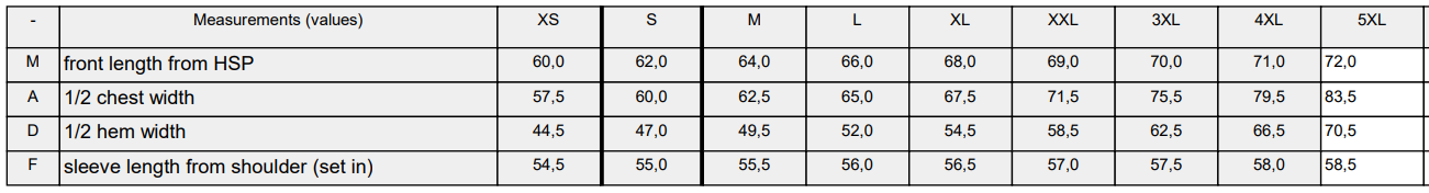 Size Guide