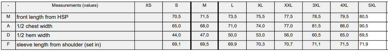 Size Guide