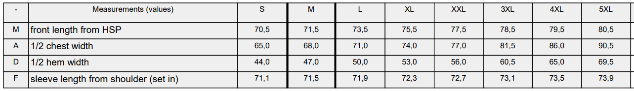 Size Guide