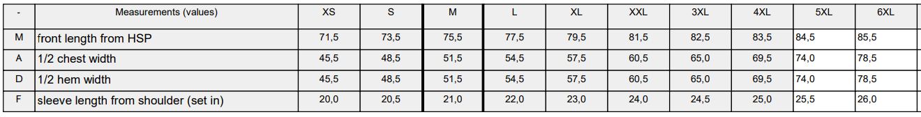 Size Guide
