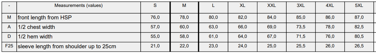 Size Guide