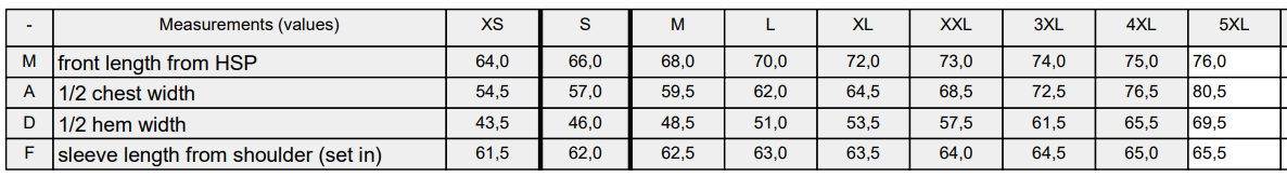 Size Guide