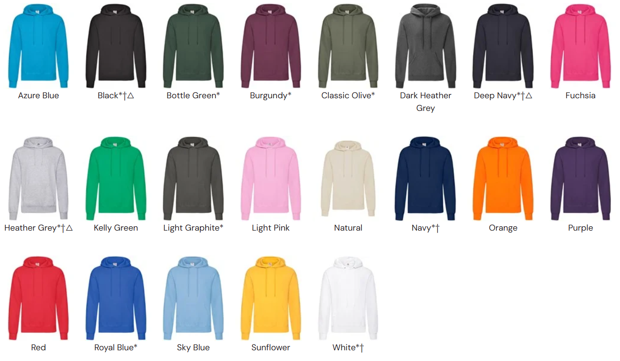 Color Chart