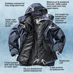 Core 3-in-1 jacket with quilted bodywarmer