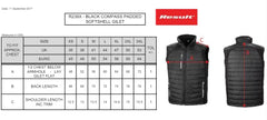 Personalised Custom Pack of 5 Embroidered/Printed Result Core Compass Padded