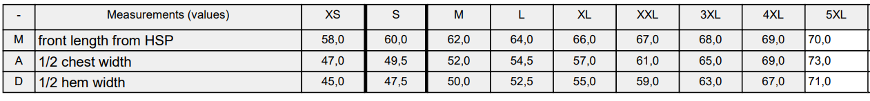 Size Guide