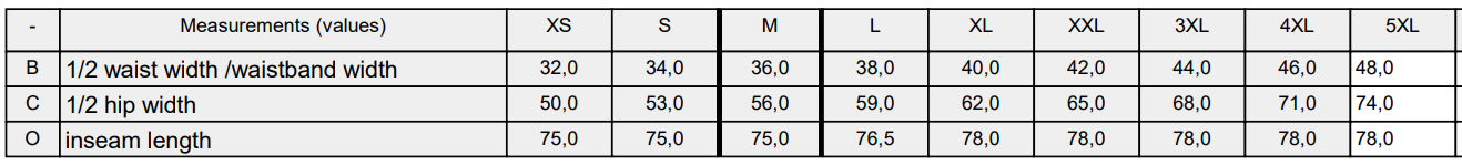 Size Guide