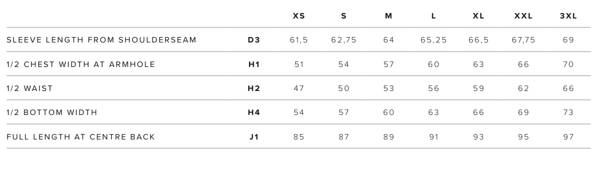 Size Guide